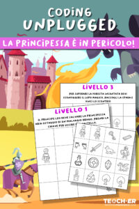 Coding Unplugged – Salviamo la città!
