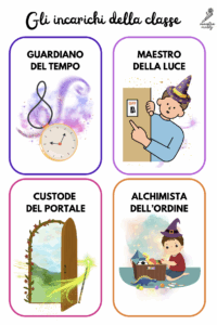 LINEA DEL 20: STRUMENTO CLASSE PRIMA MAESTRA PIERA