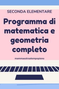🦕 Poster delle Tabelline Jurassiche Per imparare i numeri… con un ruggito!
