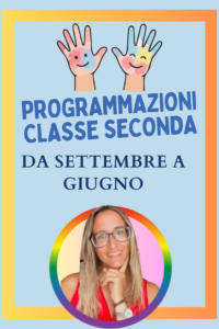 Diorama – Surfando verso l’estate!