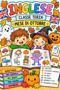 Gioco didattico su ambienti e risorse